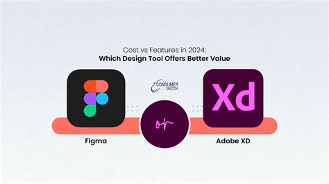 Figma vs Adobe XD in 2024: Cost, Features & Which Design Tool Wins?
