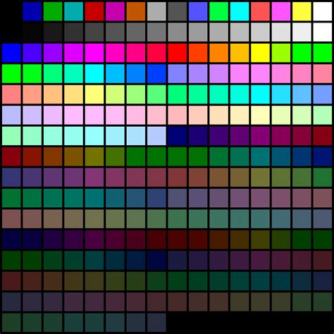 Image result for Video Graphics Array