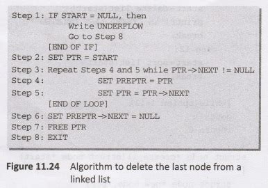 Singly Linked Lists - Programming in C