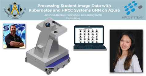 High school students solve challenges with HPCC Systems