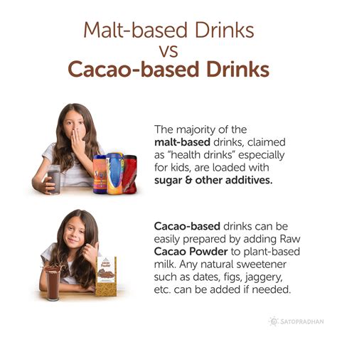 Organic Cacao Powder - Raw, Pure & Non Alkalised Chocolate Powder