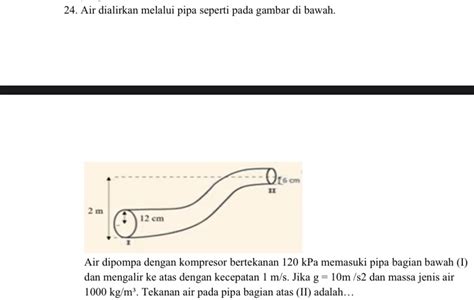 Image result for Typed Assignment Example