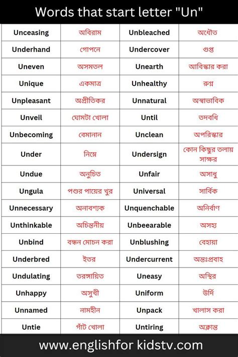 Start words "UN" with meaning Common words starting with "UN" Starting ...