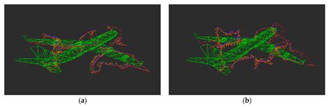Quality and Efficiency of Coupled Iterative Coverage Path Planning for ...