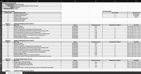 Top free templates every accounting firm should have | Karbon resources