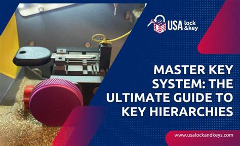 Image result for Master Key for All Locks