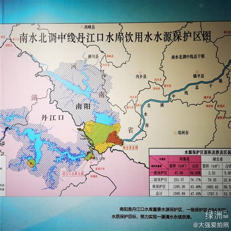 河南省南阳市汉山水库工程正式开工，总投资40.27亿！--见道网