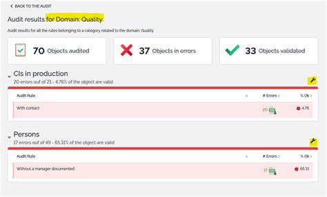 Image result for Open Source CMDB Tools