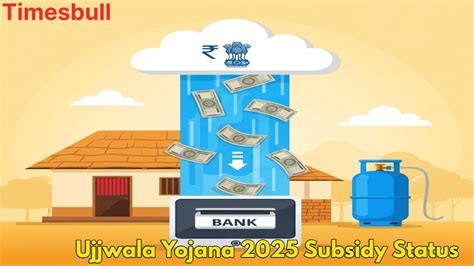 Ujjwala Yojana 2025: Online Process to Track ₹300 Gas Subsidy Status ...