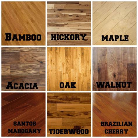 16+ Beautiful Different Kinds Of Wood Flooring Photos | Hardwood floor ...