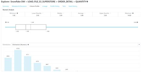 Image result for What Is Data Source