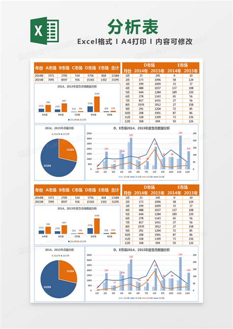 数据分析_橙色简约年度数据分析表EXCEL模版模板下载_图客巴巴