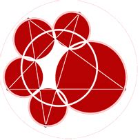 Lesson Maths Circle 的图像结果