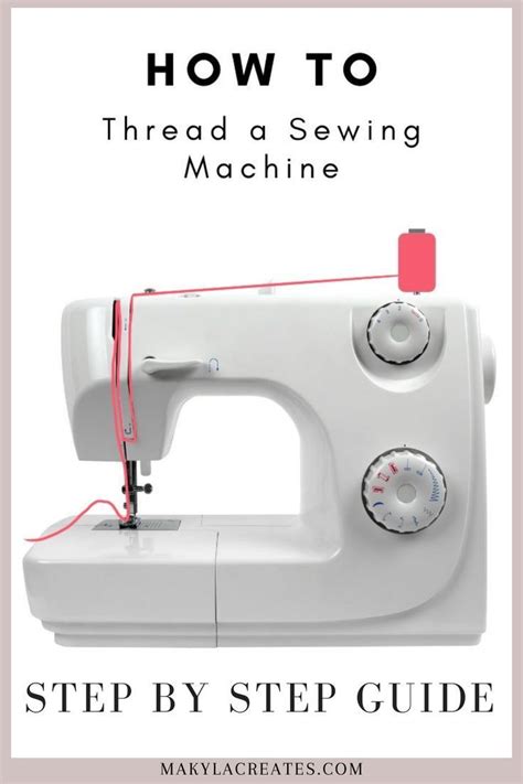 Image result for Threading a Sewing Machine