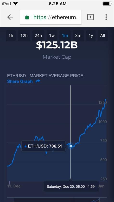 Image result for Graphics Card Explodes