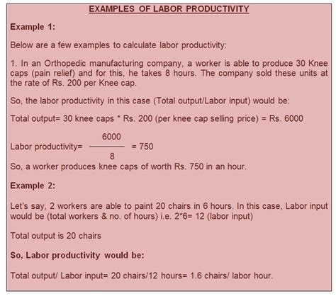 Productivity Calculation Examples 的图像结果