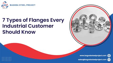 How to Select Monel Flanges Right for Your Project?