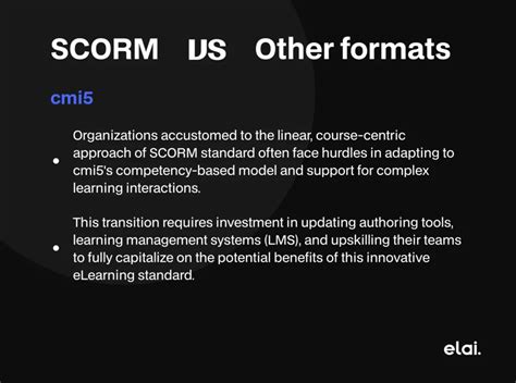 Image result for SCORM Example
