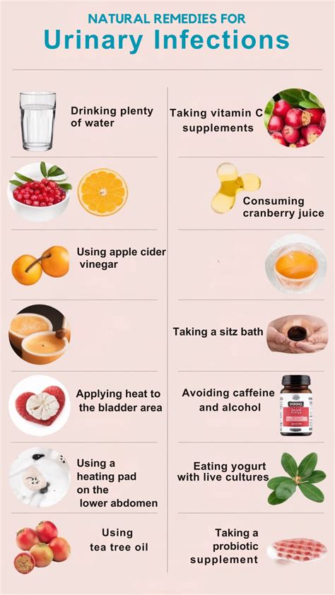 What Cures Bladder Infection