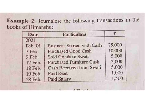 AFM QUS (1 UNIT) - Practice sums - Example 2: Journalese the following ...