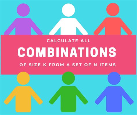 Image result for All Combinations of Size K JavaScript