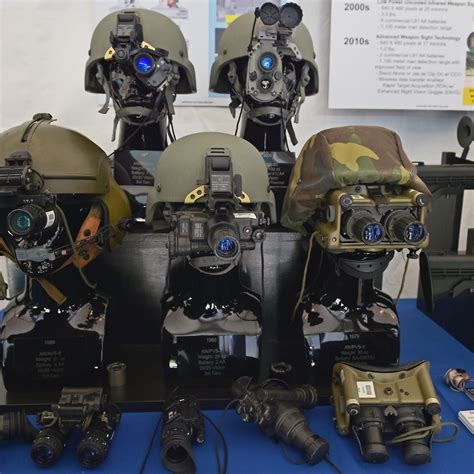 Night Vision Goggles