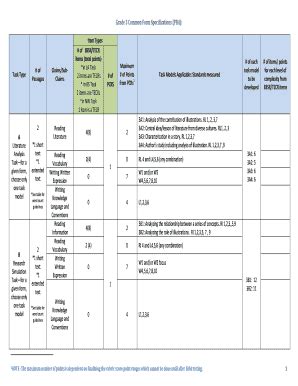 Fillable Online Grade 3 Common Form Specifications (PBA): Task Type ...
