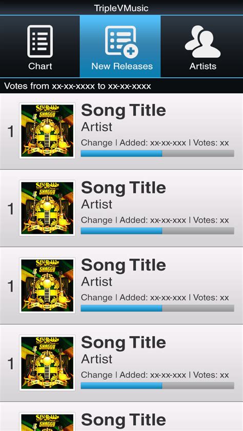 Image result for ArrayList Index