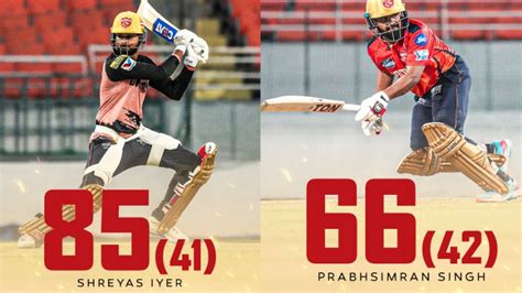 Punjab Kings Practice Match 2025: Shreyas Iyer Leads Team Shreyas to ...