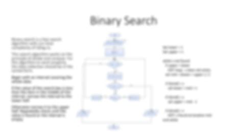 Image result for Advanced Algorithm Examples