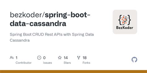 Image result for Spring Boot Cassandra