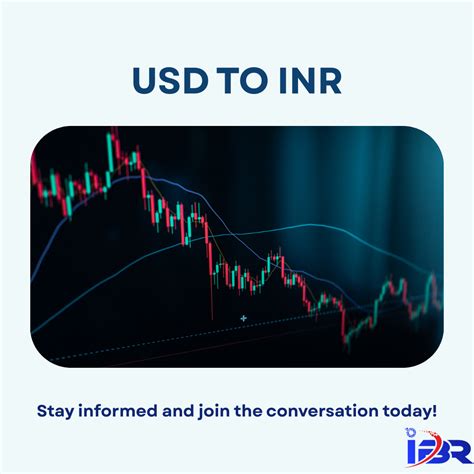 USD to INR: 5 Positive Trends Boosting Rupee Value