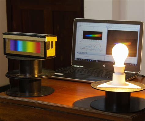 Image result for Spectrometer Tutorial