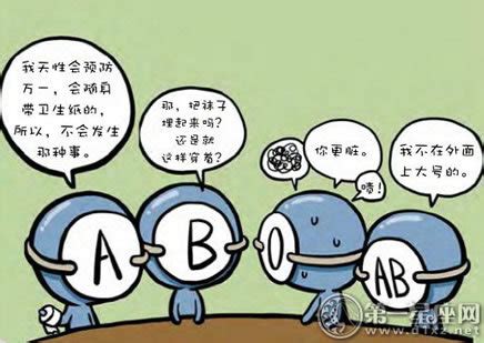 关于血型的可爱漫画- 更新之AB型|血型|AB型|漫画_新浪新闻