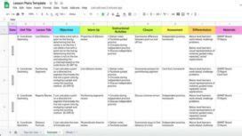 Image result for Lesson Content Examples