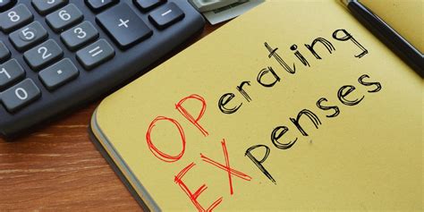 Image result for Is Cogs Operating Expense