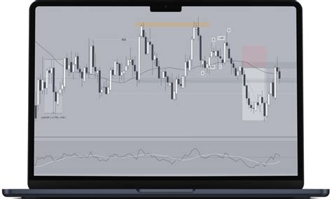 FX Chart Design 的图像结果