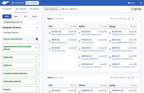 Merging AntAlmanac and PeterPortal