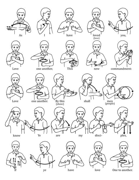 Sign Language for “Love One Another”