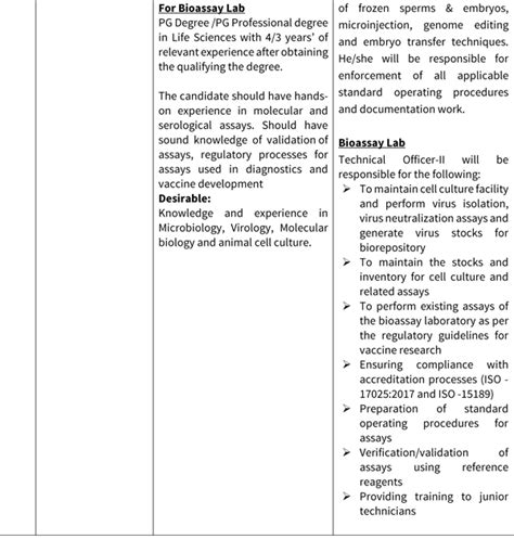 THSTI Virology/Infectious Diseases/Immunology/Embryology/Transgenics ...