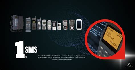 Image result for First SMS Message Sent