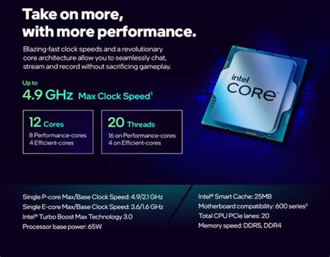 Intel I7-12700F 2.1 GHz Upto 4.9 GHz LGA1700 Socket 12 Cores 20 Threads ...