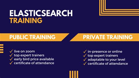 Image result for ElasticSearch Training