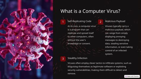 Image result for Computer Virus Explained