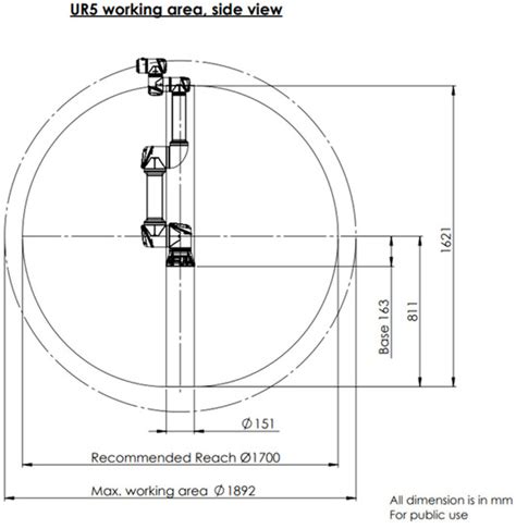 An Algorithm for Painting Large Objects Based on a Nine-Axis UR5 ...