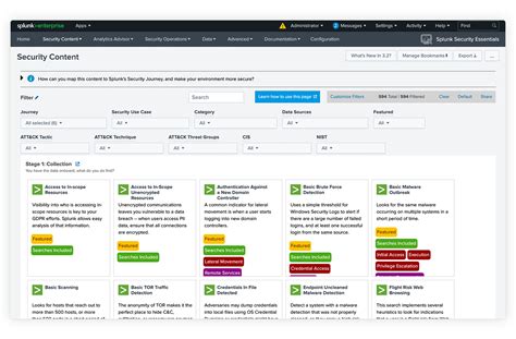 Image result for Splunk Security