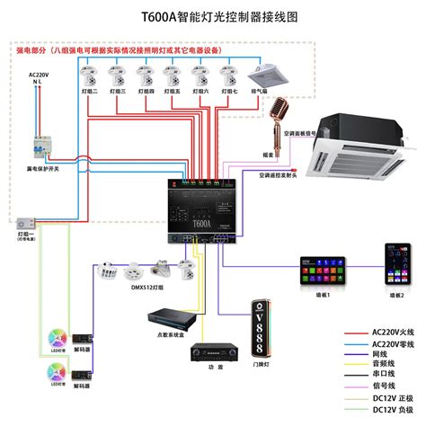 KTV酒吧智能灯光控制器,声光联动控制盒子_深圳市图灵新技术有限公司