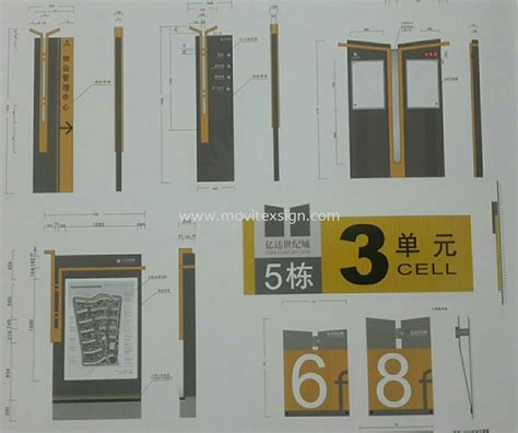 Plan Sign 的图像结果