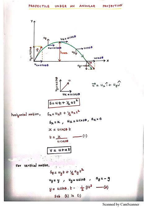 Image result for Graphs of for Projectile Motion Class 11