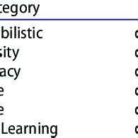 Image result for Des Python Program